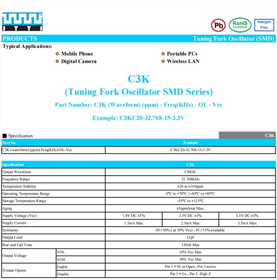 C3K規格