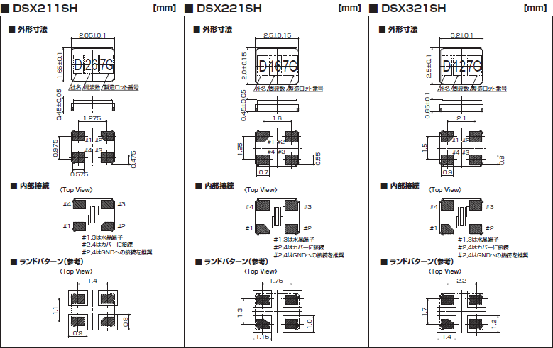 DSX211SH 221 321_工業級_jp