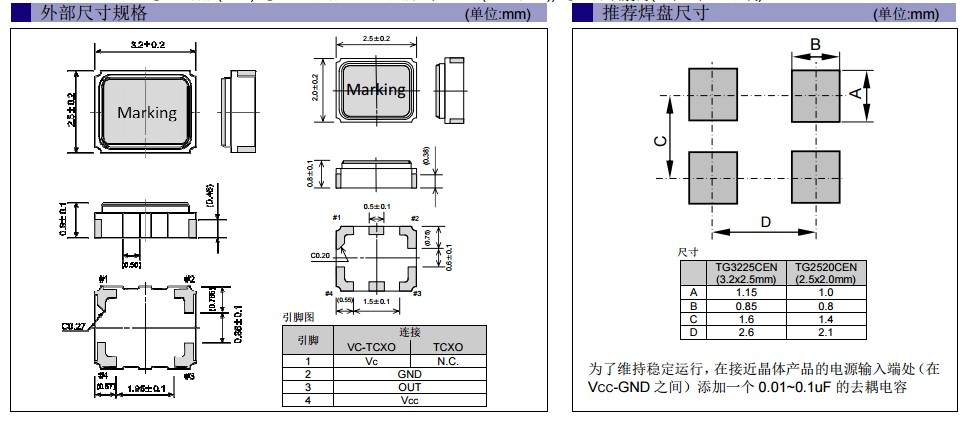 TG3225CEN，2520CEN