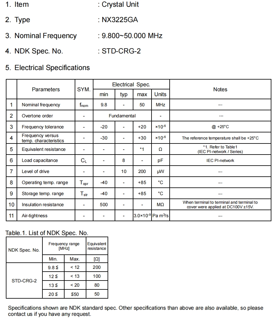 NX3225GA 2